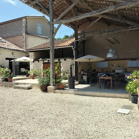 Petit Menot شقة Salles-Lavalette